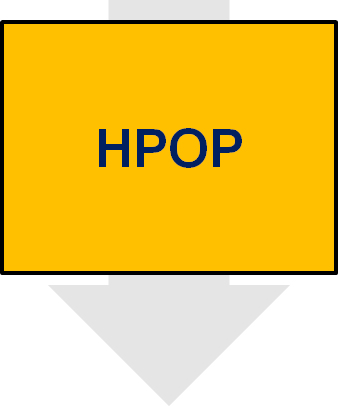 HPOP icon
