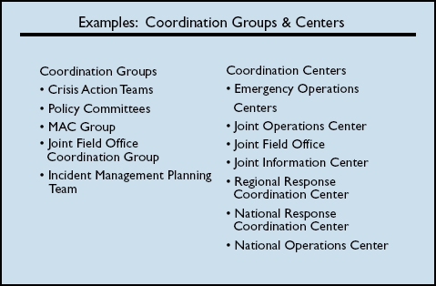 Figure 1-7 shows the common types of multiagency coordination groups and centers.