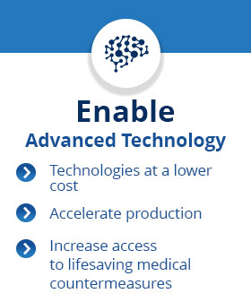 Enable Advanced Technology. Technology at lower cost. Accelerate production. Increase access to critical medical countermeasures
