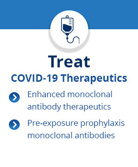 Treat. COVID-19 Therapeutics. Enhanced monoclonal antibody therapeutics. Pre-exposure prophylaxis monoclonal antibodies.